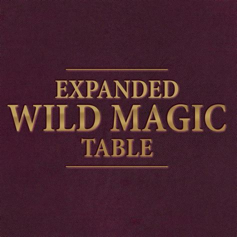 The Magic of Randomness: Exploring the D10000 Wild Magic Table.